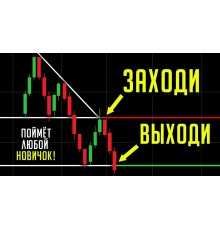 Курс Торговые стратегии: PRO‑программа