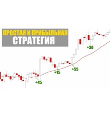 Курс Торговые стратегии: Мастер‑класс