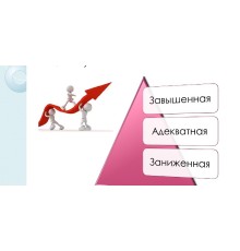Курс Самооценка: Интенсив