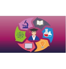 Курс Профориентация: Проектный трек